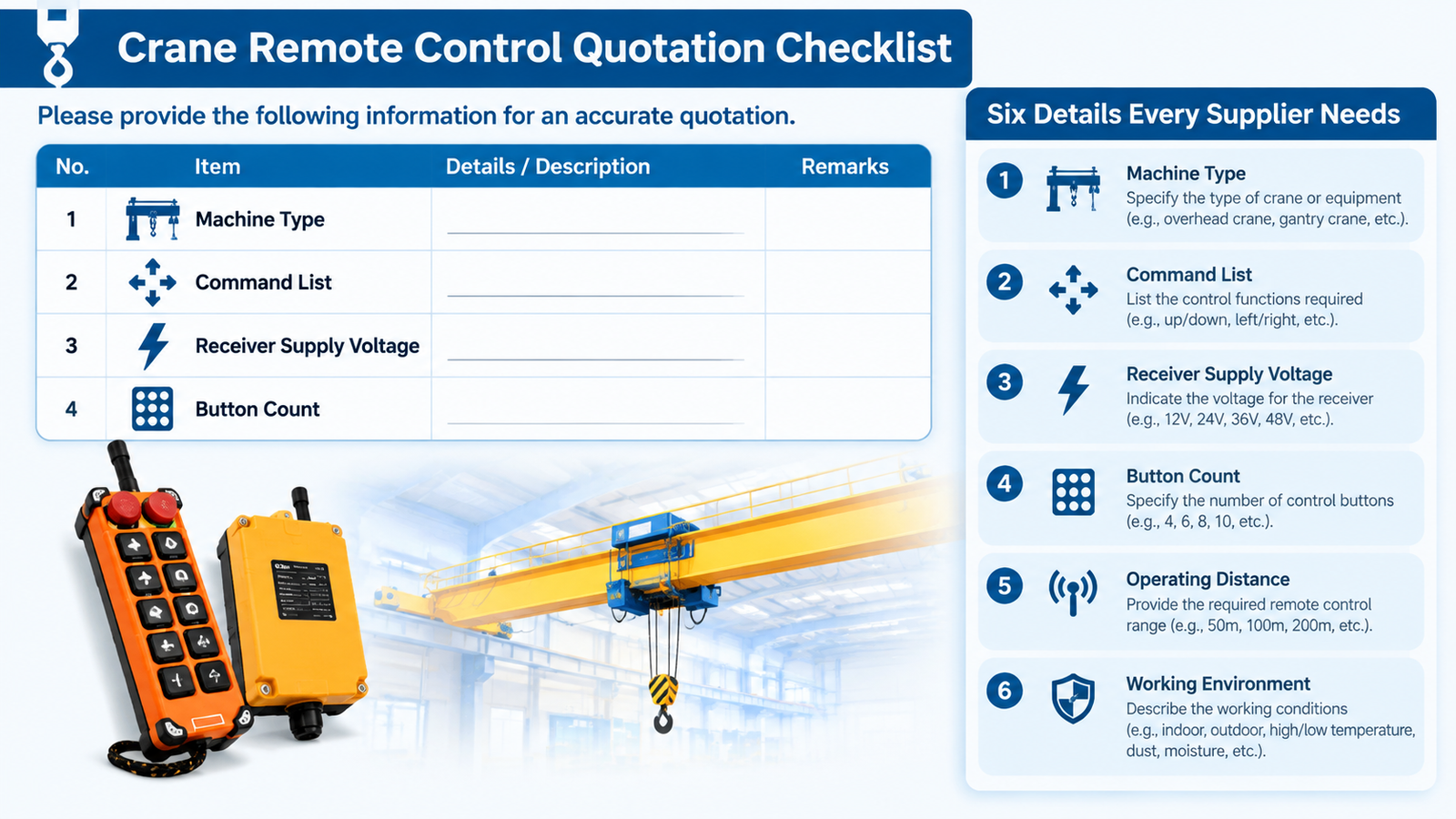 Crane remote control quotation checklist listing machine type, command list, receiver voltage and button count fields
