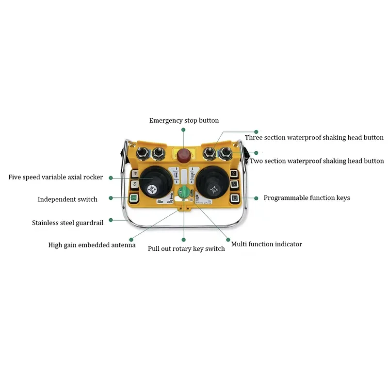 F24-60 joystick controller
