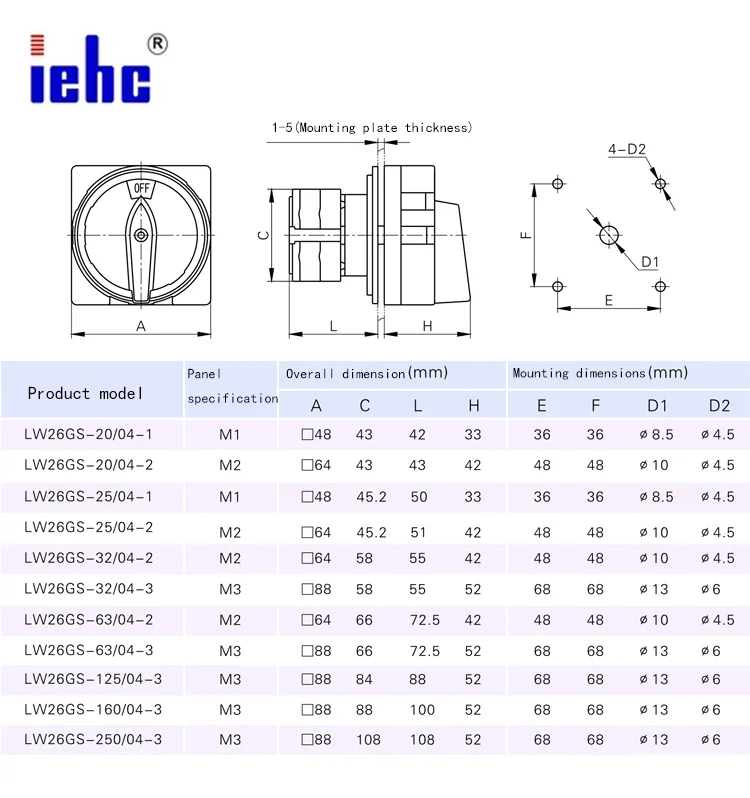 LW26GS Series Rotary Isolator Switch (4)